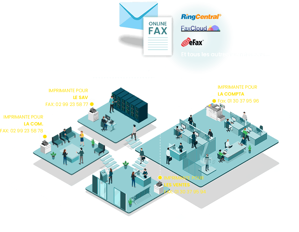 fax par internet en entreprise