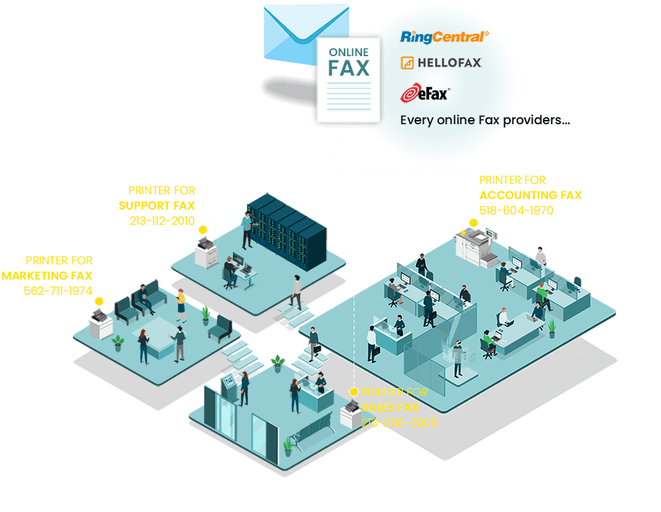 Online fax in enterprise